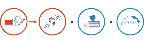 Step 1 Step 1 Graphic