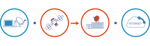 Step 2 Step 2 graphic