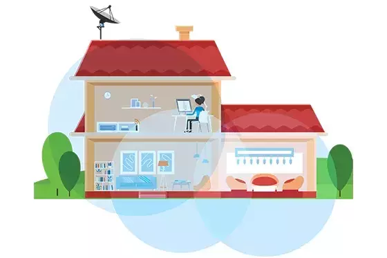 Whole Home wi-fi