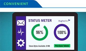 SmartTechnology Resources help you track data and speeds Thumbnail